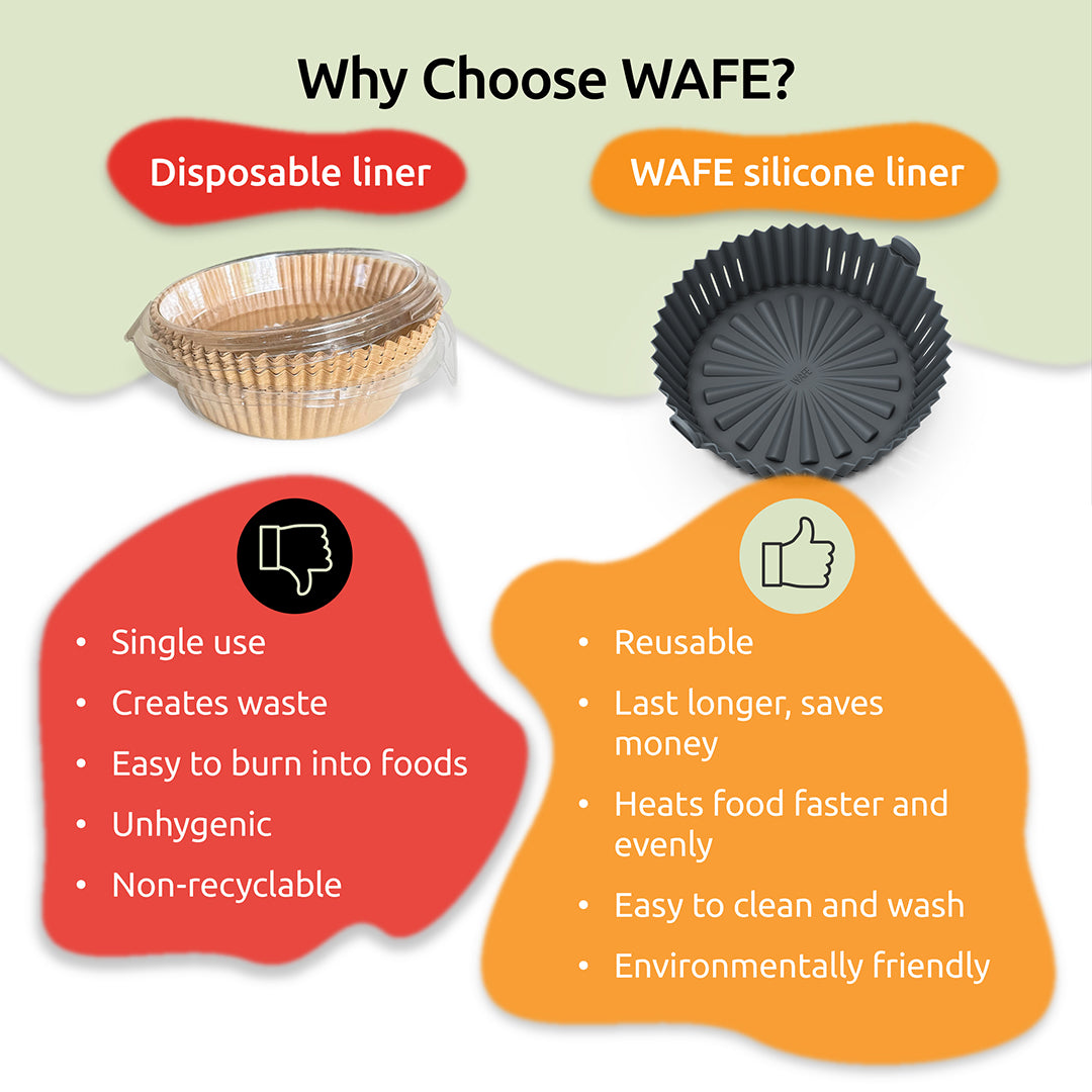 Silicone Air Fryer Liner 2PACK - Grey