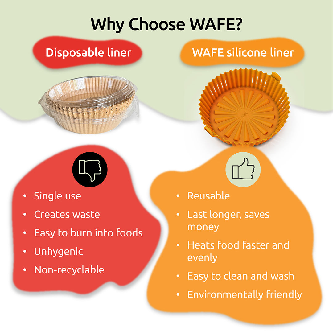 WAFE Silicone Air Fryer Liner 2PACK - Lime Green