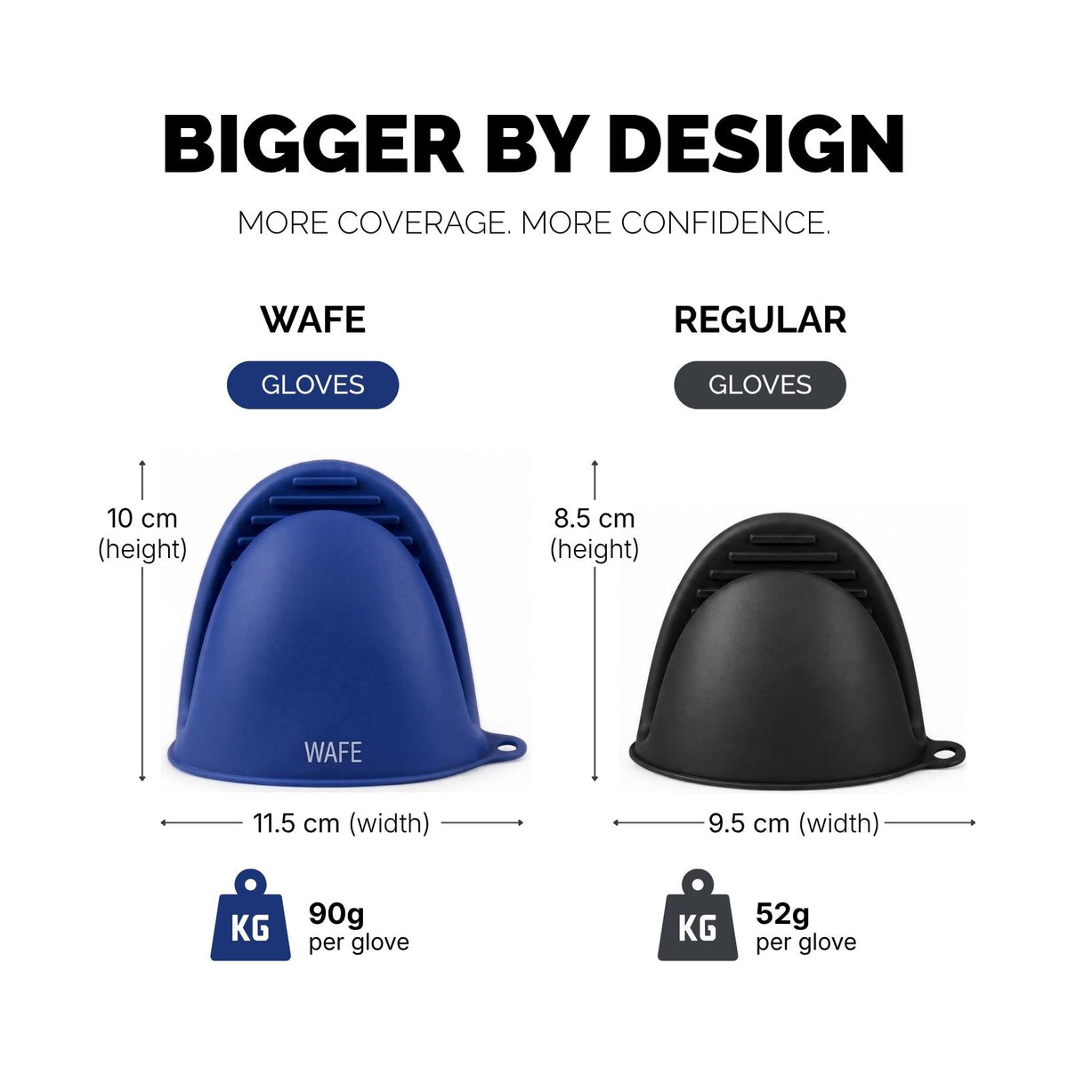 WAFE mini-oven kitchen silicone glove - BLUE
