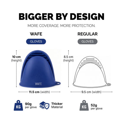 WAFE mini-oven kitchen silicone glove - BLUE