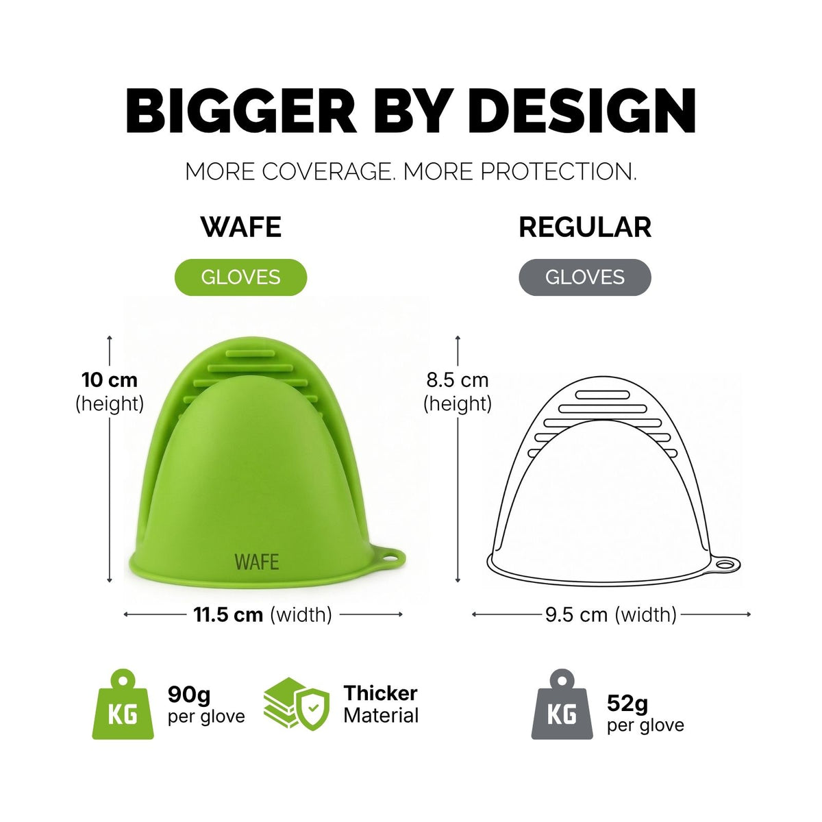 WAFE mini-oven kitchen silicone glove - Lime Green