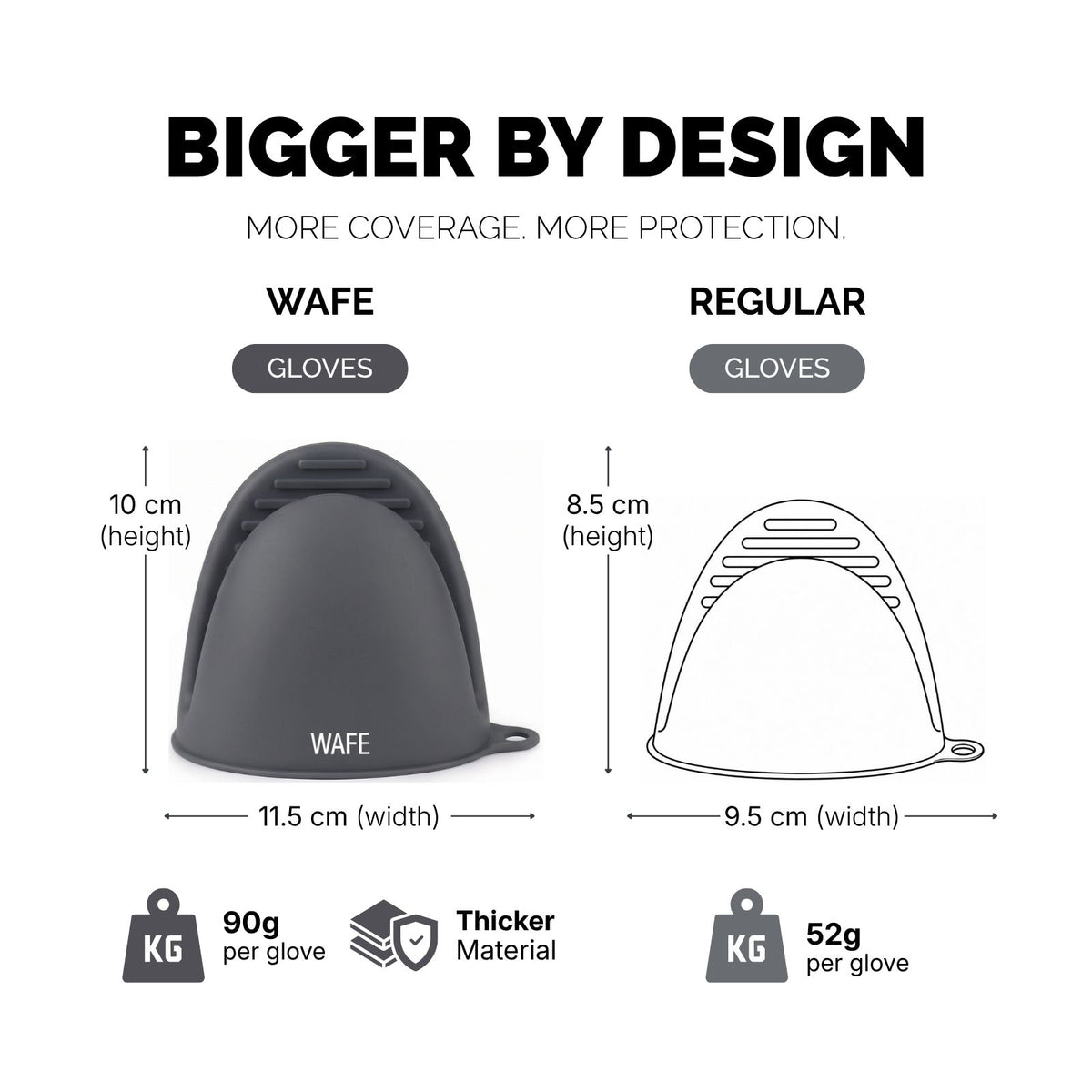 WAFE mini-oven silicone glove - Steel Grey