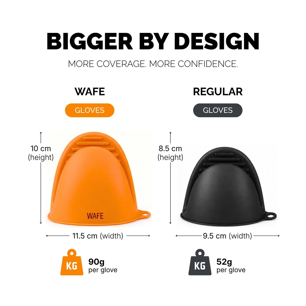 WAFE mini-oven kitchen silicone glove - Tiger Orange