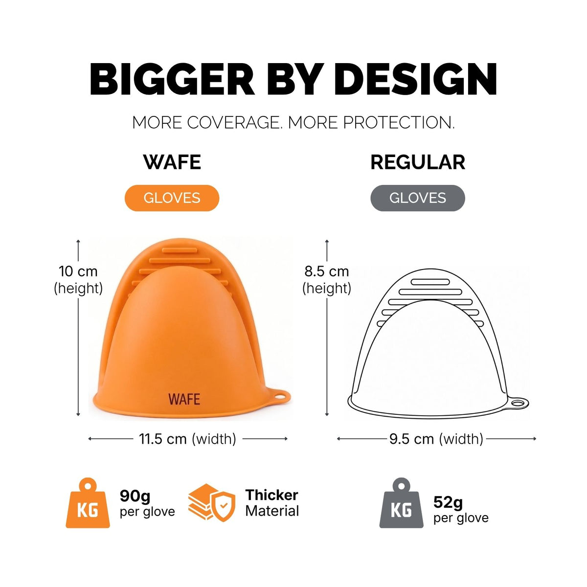 WAFE mini-oven kitchen silicone glove - Tiger Orange