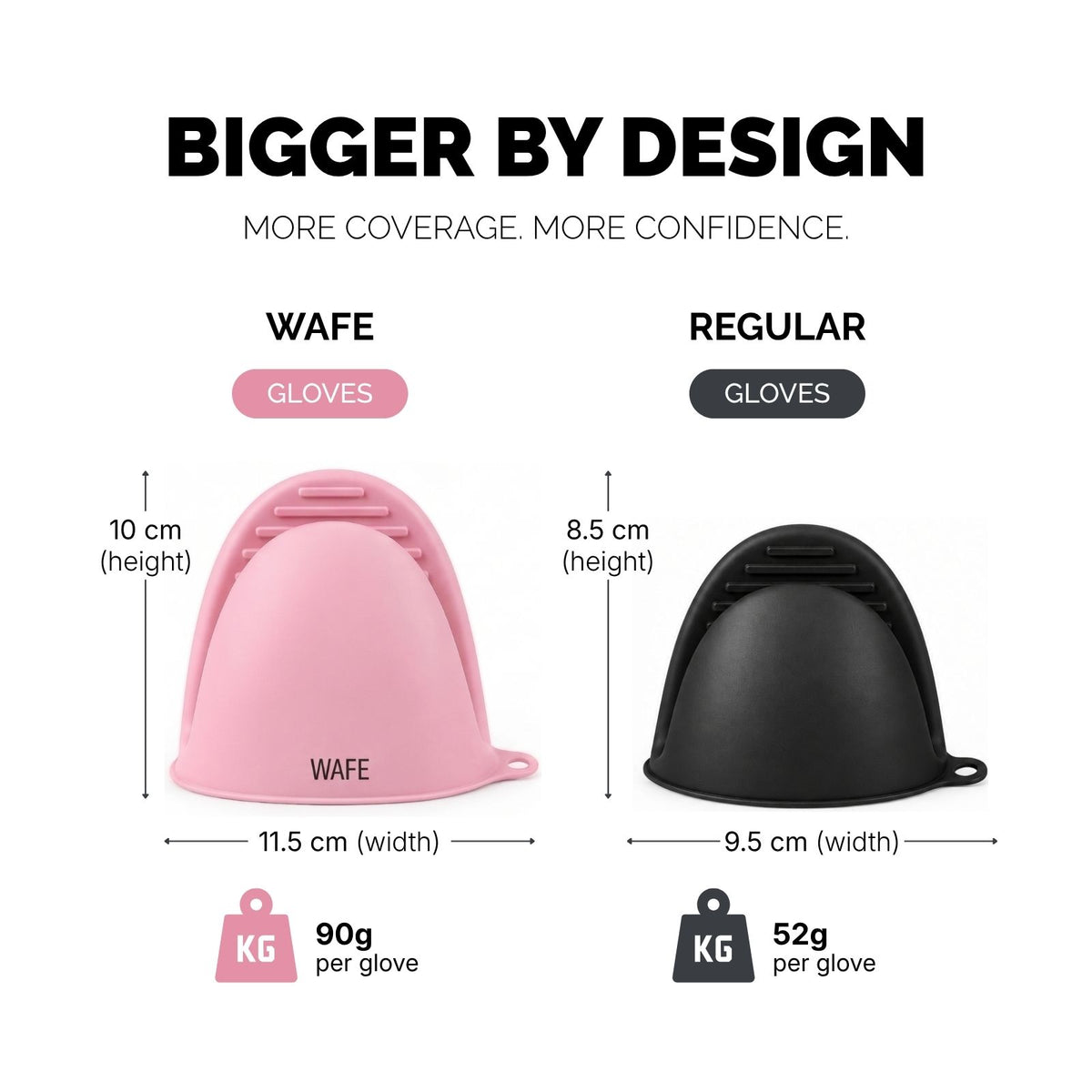 WAFE mini-oven kitchen silicone glove - PINK