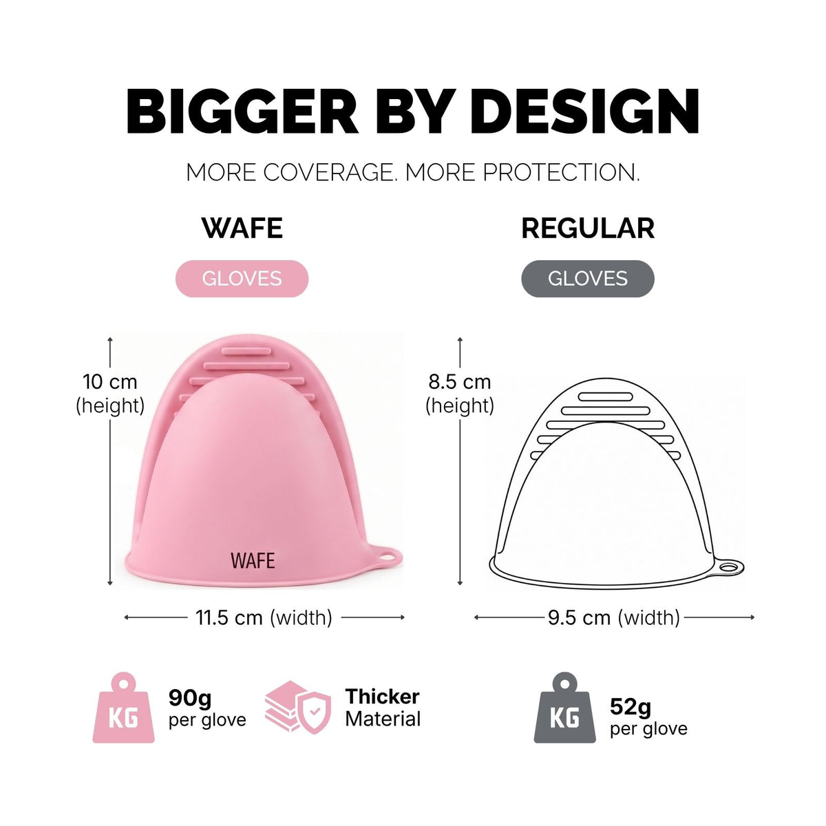 WAFE mini-oven kitchen silicone glove - PINK