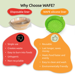 WAFE Silicone Air Fryer Liner 2PACK - Lime Green/Grey