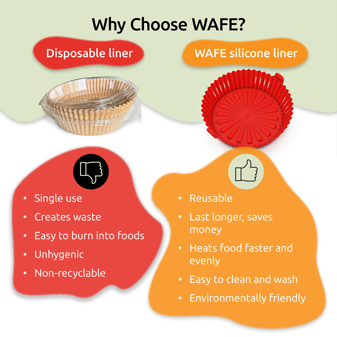 WAFE Silicone Air Fryer Liner 2PACK- Red