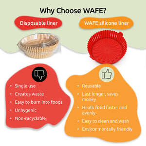 WAFE Silicone Air Fryer Liner 2PACK- Red/Grey